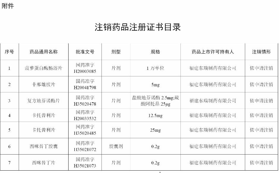 包裝檢測設(shè)備之仿制藥一致性評價(jià)聯(lián)系濟(jì)南普創(chuàng).jpg