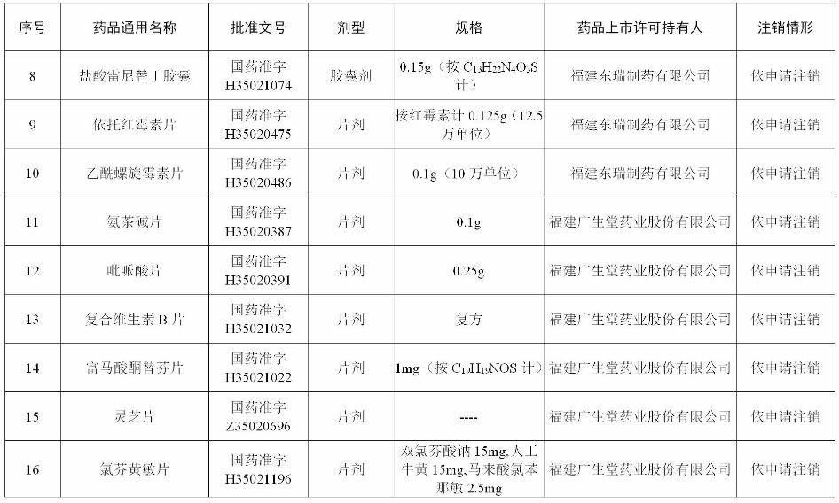包裝檢測設(shè)備仿制藥一致性評價(jià).jpg