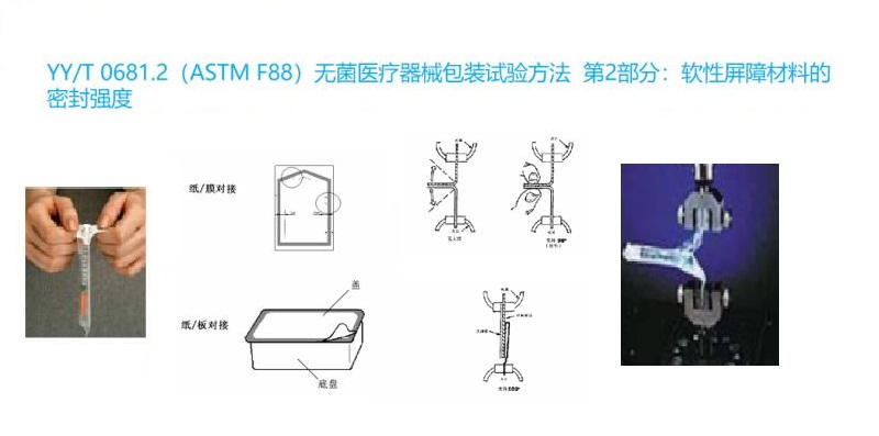 無菌醫(yī)療器械軟性屏障材料密封強度試驗.jpg